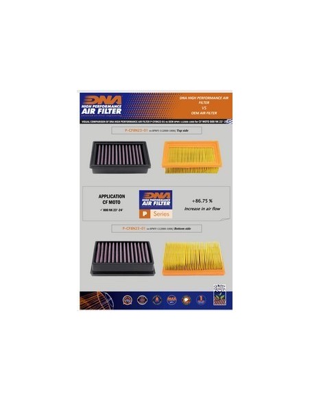 filtro de aire dna para cf moto 800 nk