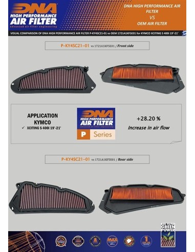 filtro de aire dna kymco xciting s 400i p ky4sc21 01