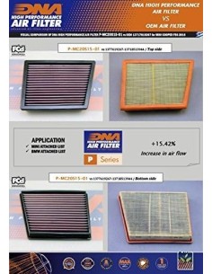 filtro de aire dna bmw x1 serie p mc20s15 01 2