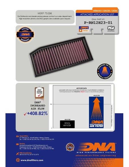 filtro de aire alto flujo dna filters p rn12h23 01 renault