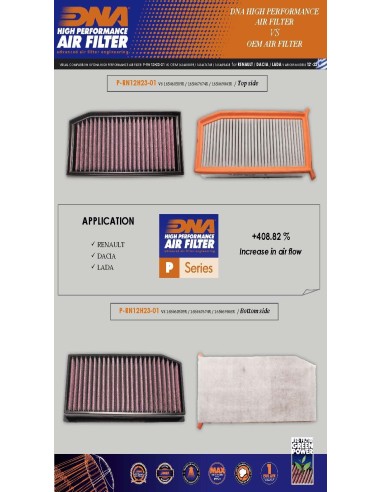filtro de aire alto flujo dna filters p rn12h23 01 renault