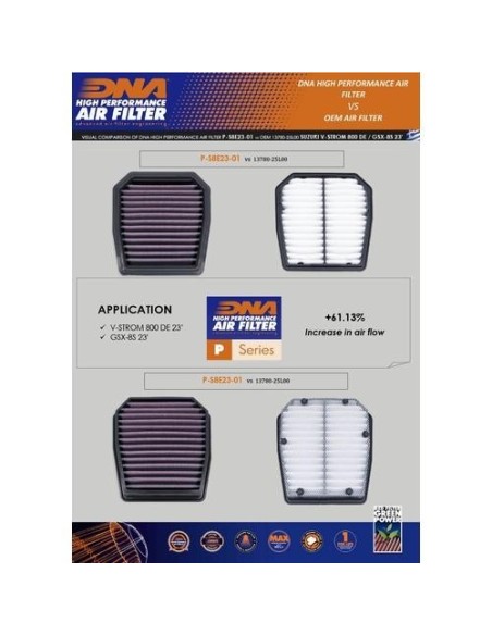 filtro de aire dna para suzuki v strom 800