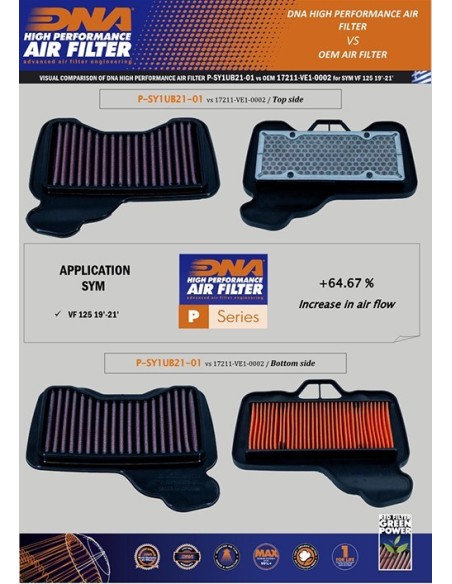 filtro de aire dna sym vf 125 p sy1ub21 01