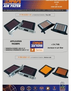 filtro de aire dna triumph bonneville 1200 series p tr12cr21 01 2