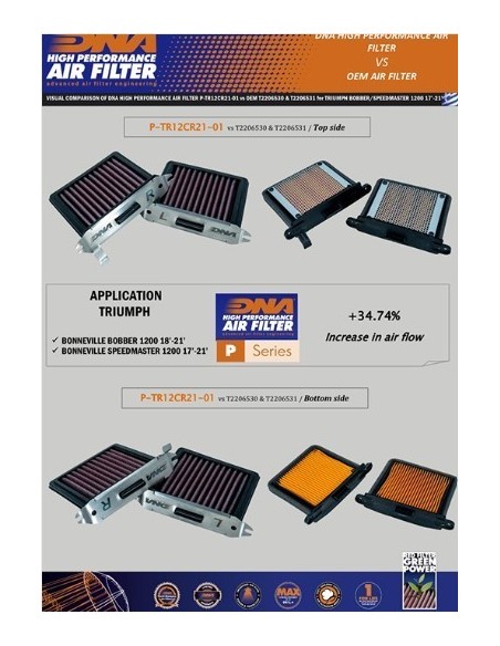 filtro de aire dna triumph bonneville 1200 series p tr12cr21 01