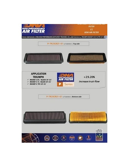 filtro de aire dna conical triumph rocket 3 series 19 23 tr25cr21 01