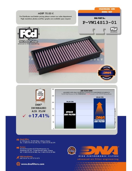filtro de aire dna skoda laura 1 8l p vw14s13 01