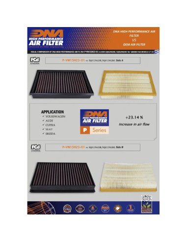 filtro de aire altas prestaciones dna filters p vw15h23 01 vw golf 1 5 tsi