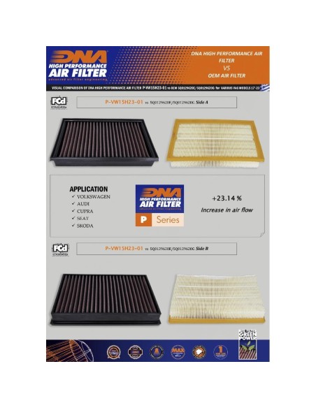 filtro de aire altas prestaciones dna filters p vw15h23 01 vw golf 1 5 tsi