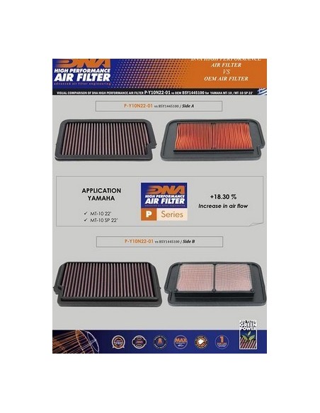 filtro de aire dna yamaha mt 10 series 2022 p y10n22 01