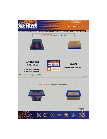 filtro de aire dna guzzi v7 850 series 08 21 r mg7n20 01