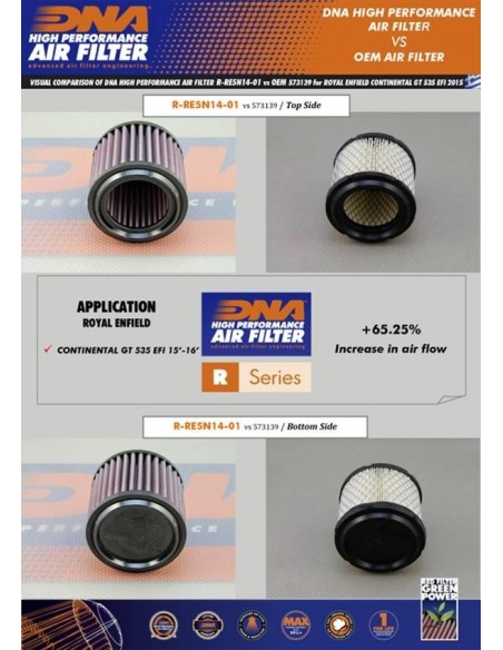 filtro de aire dna royal enfield continental r re5n14 01