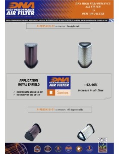 filtro de aire dna royal enfield interceptor 650 r re65n18 01 2