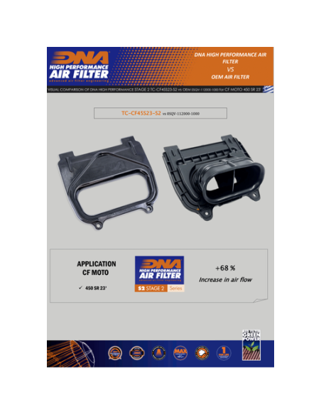 tapa de filtro dna cf moto 450 sr 2023 tc cf45s23 s2