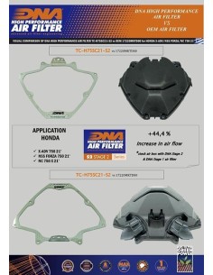 kit tapa filtro de aire dna honda nc 750 x tc h75sc21 s2 2