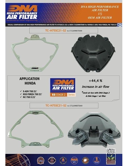 kit tapa filtro de aire dna honda nc 750 x tc h75sc21 s2