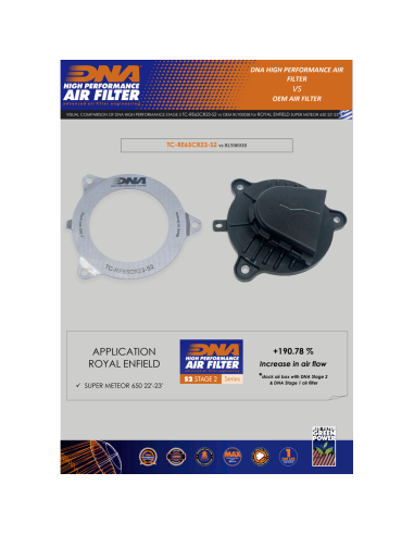 complemento filtro de aire dna para royal enfield super meteor 650 tc re65cr23 s2