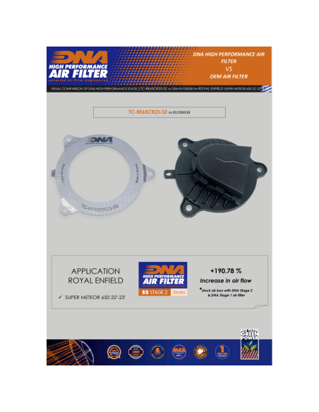 complemento filtro de aire dna para royal enfield super meteor 650 tc re65cr23 s2
