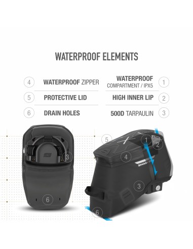 bolsa de deposito moto shad x0tr10cl terra tr10cl impermeable 7 litros