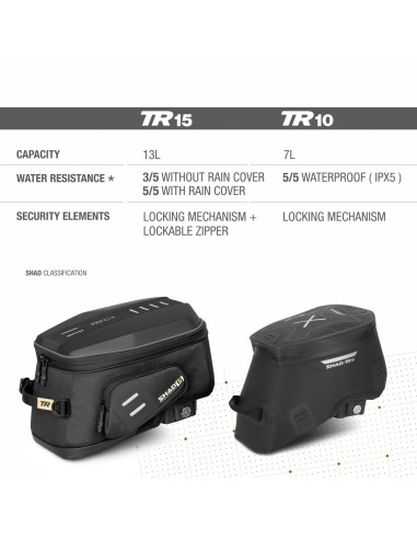bolsa de deposito moto shad x0tr10cl terra tr10cl impermeable 7 litros