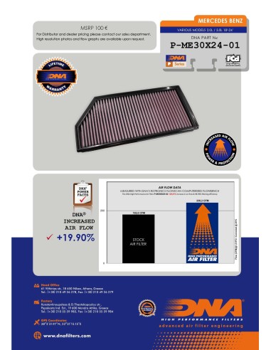 filtro de aire dna filters p me30x24 01 lavable para mercedes benz oem a6540940004
