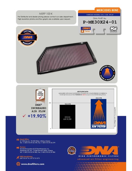 filtro de aire dna filters p me30x24 01 lavable para mercedes benz oem a6540940004