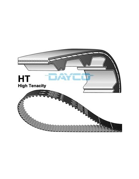 CORREA DISTRIBUCIN 941063 | Motoauto