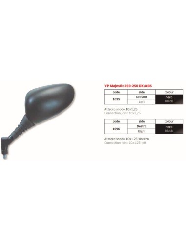 ESPEJO FAR YP Majestic 250-250 ABS FAR1695 | Motoauto