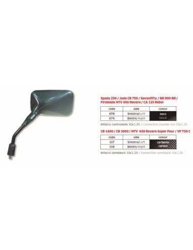 ESPEJO HONDA  CB SFIFTY NTV DCHO FAR679 | Motoauto